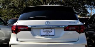 Co to znaczy Acura?